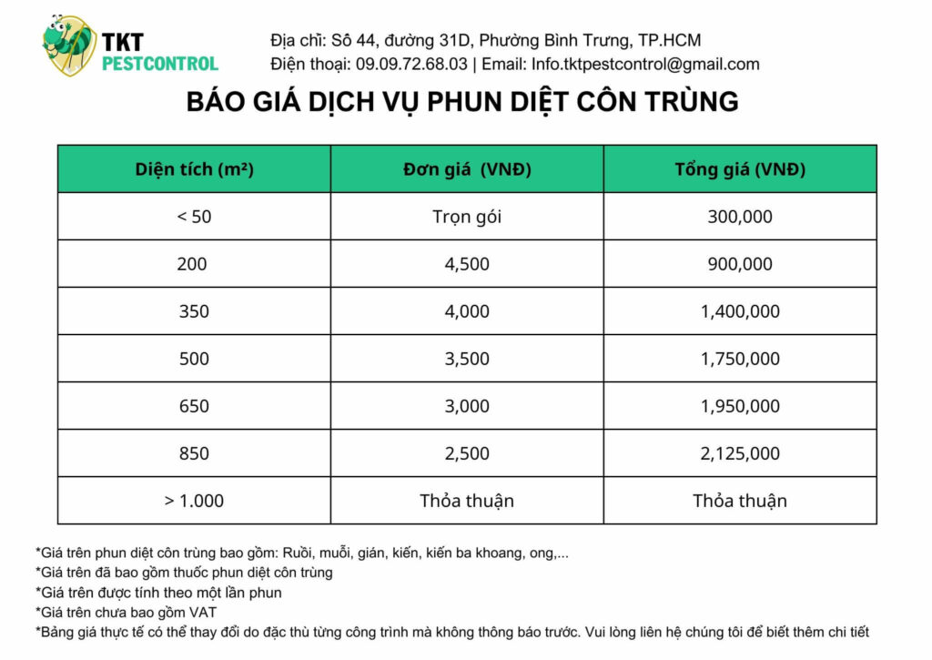 Bảng giá dịch vụ diệt côn trùng