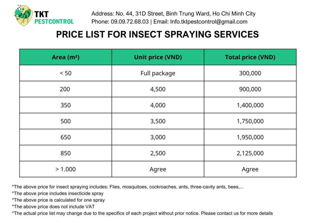 PRICE LIST FOR INSECT SPRAYING SERVICES